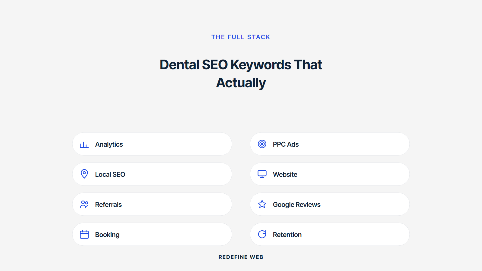 dental marketing seo explained