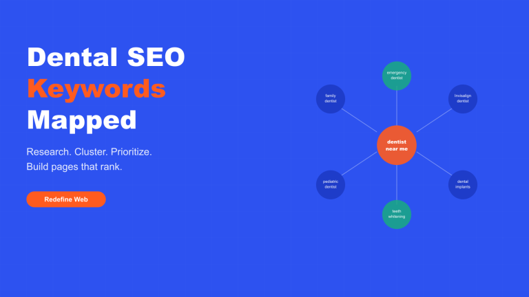 How to Research Dental SEO Keywords and Build a Content Map