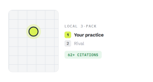dental seo services outcome showing tracked performance improvement