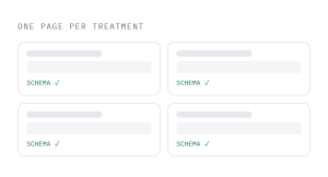 dental seo services outcome showing tracked performance improvement