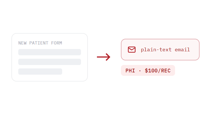 dental web design agency challenge card visualizing a common growth blocker