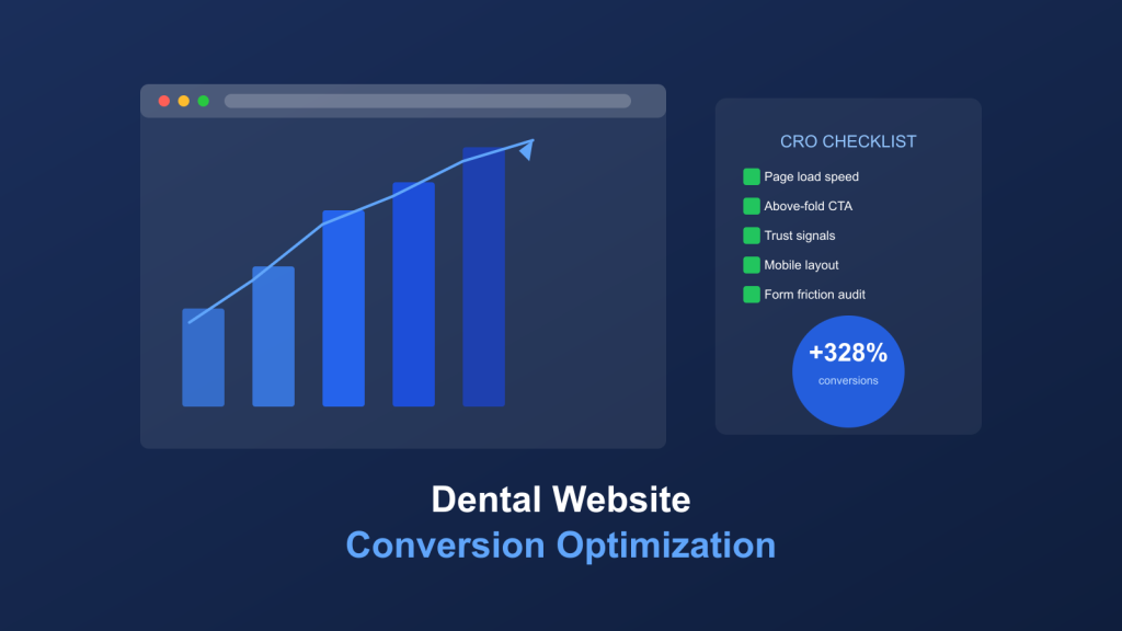 How to Optimize Your Dental Website for More Patient Conversions
