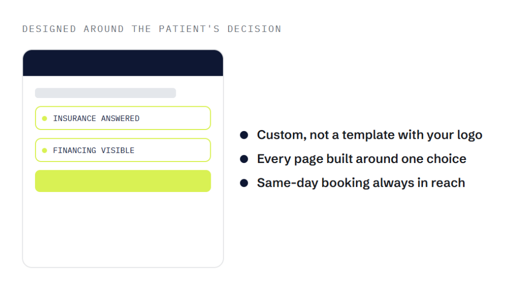dental website design deliverable panel visualizing scope of work