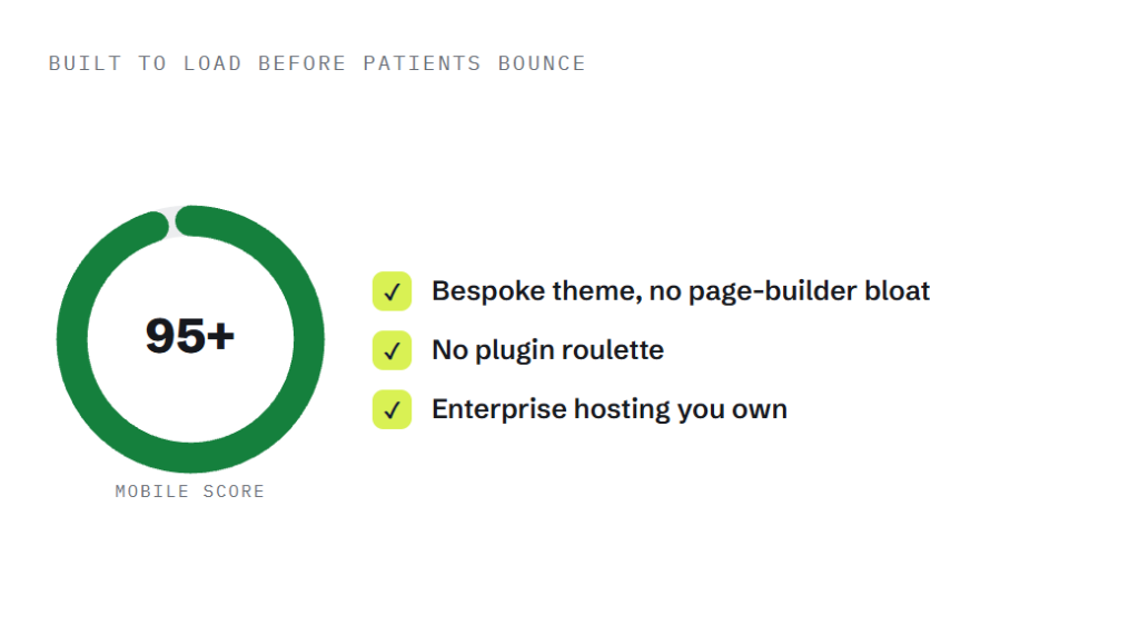 dental website design services deliverable panel visualizing scope of work