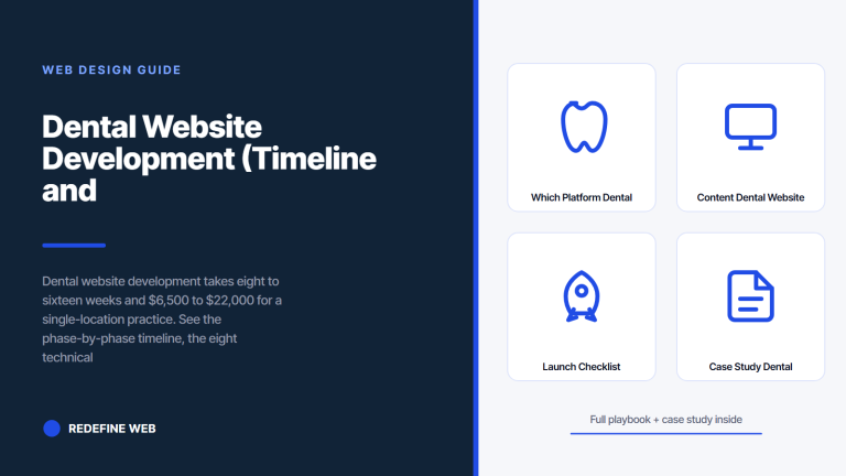 Dental Website Development (Timeline and Must-Haves)