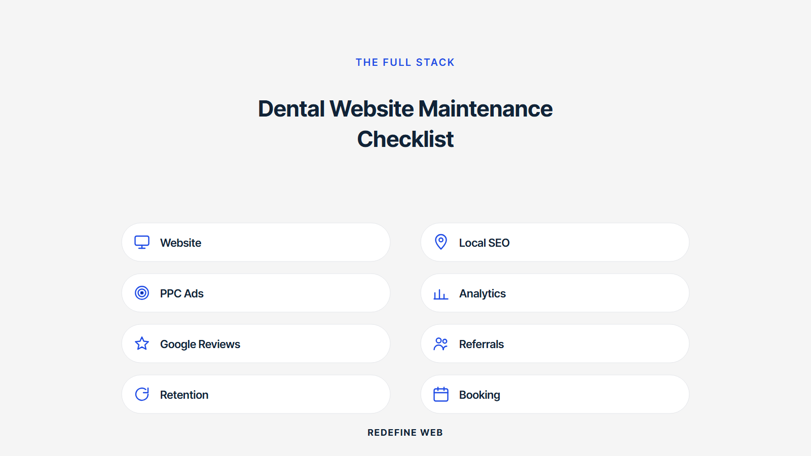 dental website maintenance checklist explained