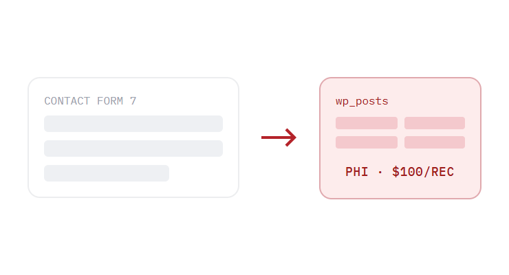 dental website maintenance challenge card visualizing a common growth blocker