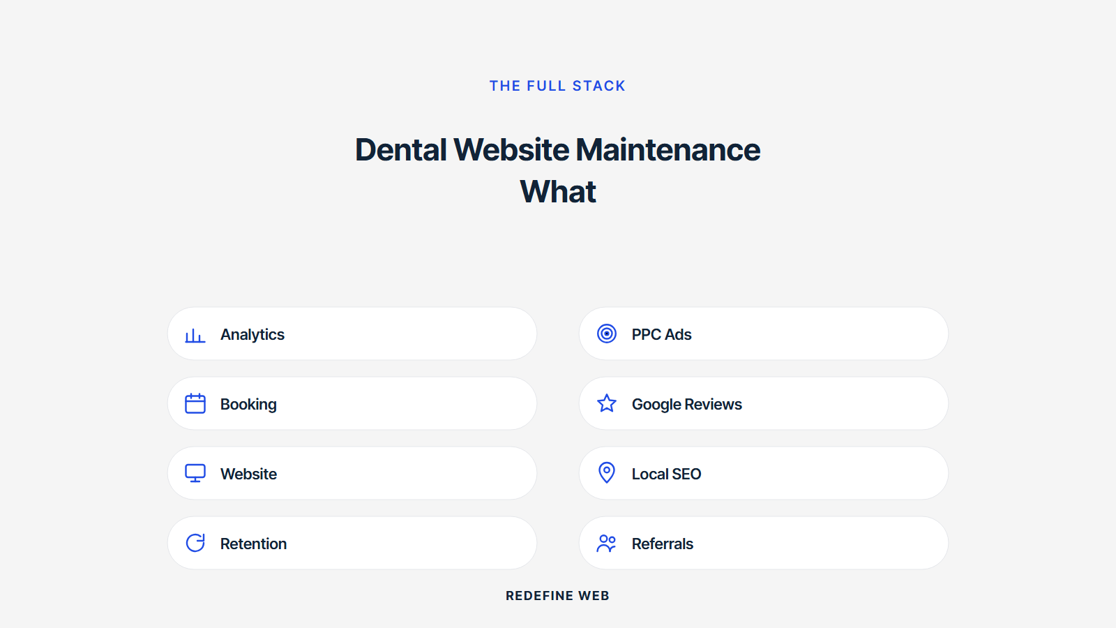dental website management explained