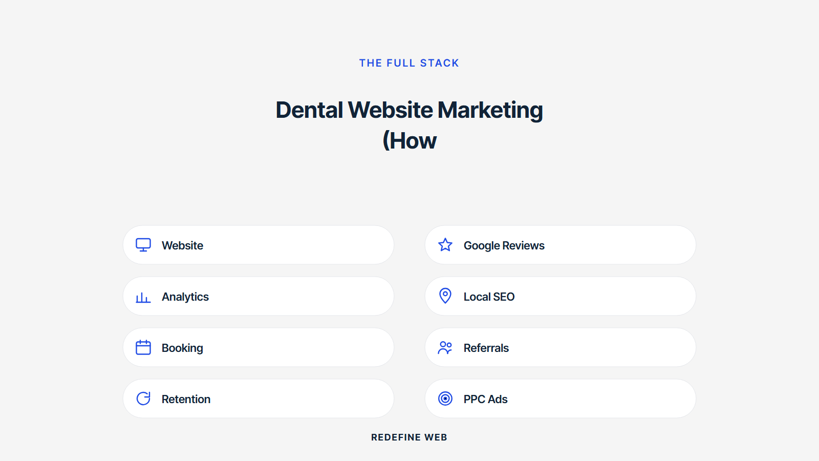 dental website marketing ideas explained