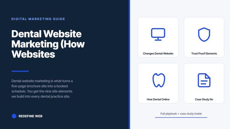 Dental Website Marketing (How Websites Produce Patients)
