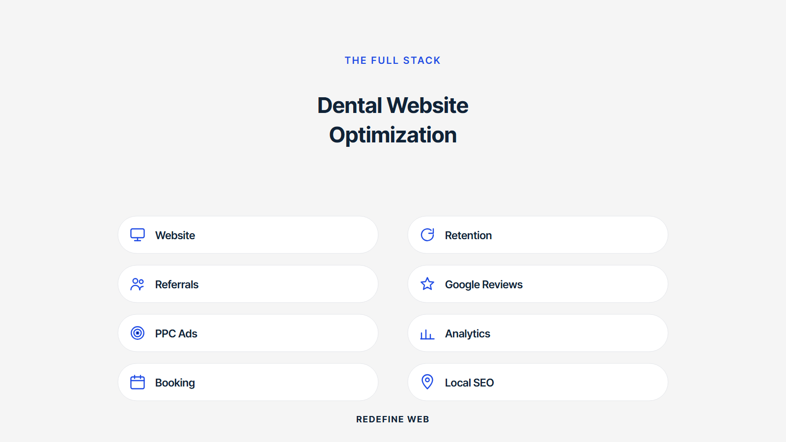 dental website seo explained