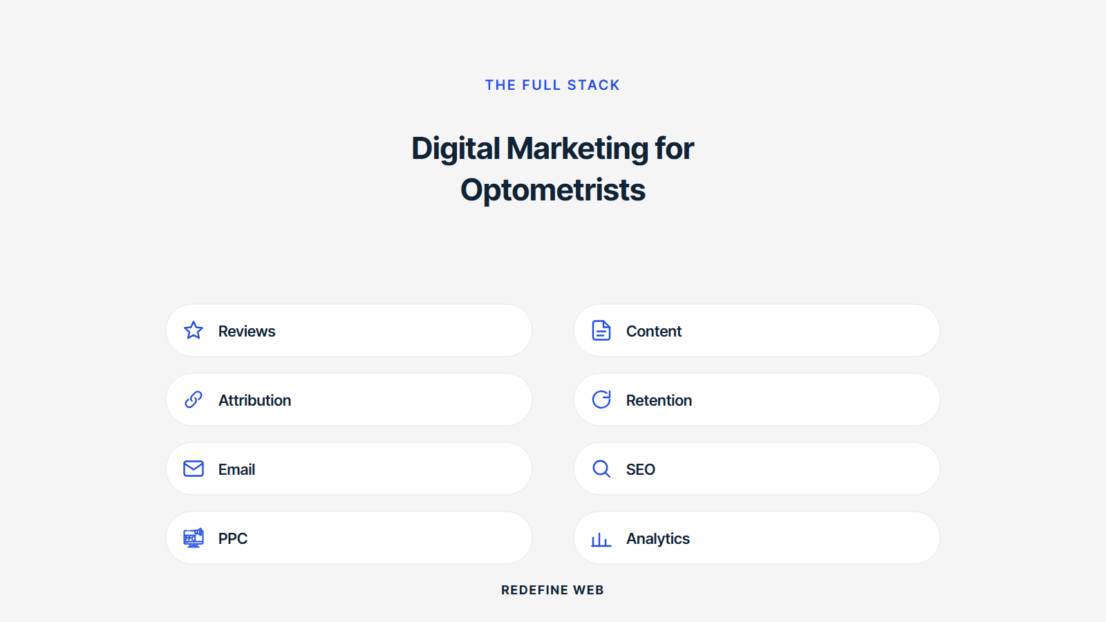 optometrist internet marketing explained