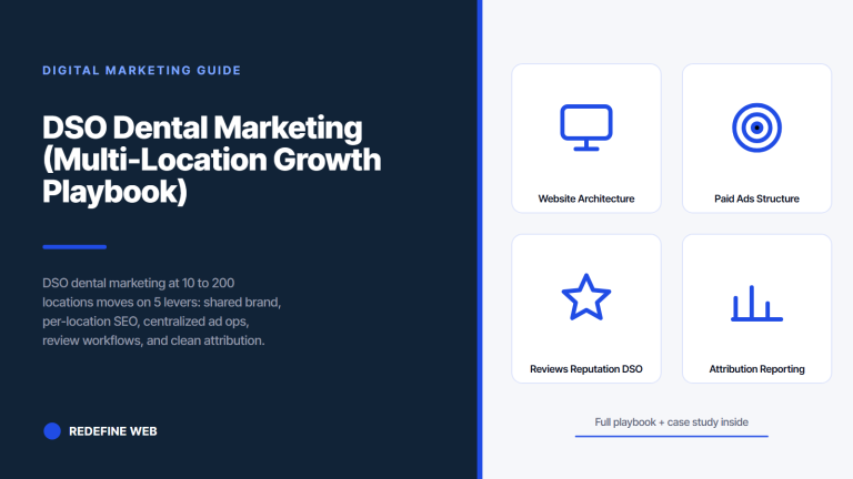 DSO Dental Marketing (Multi-Location Growth Playbook)