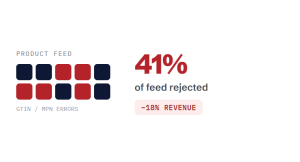 DTC marketing agency challenge card visualizing a common growth blocker