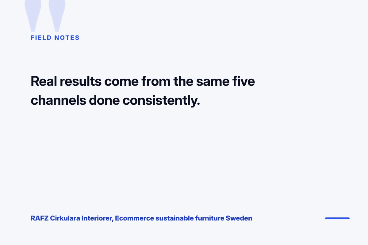 RAFZ Cirkulära Interiörer e-commerce ppc strategies field notes