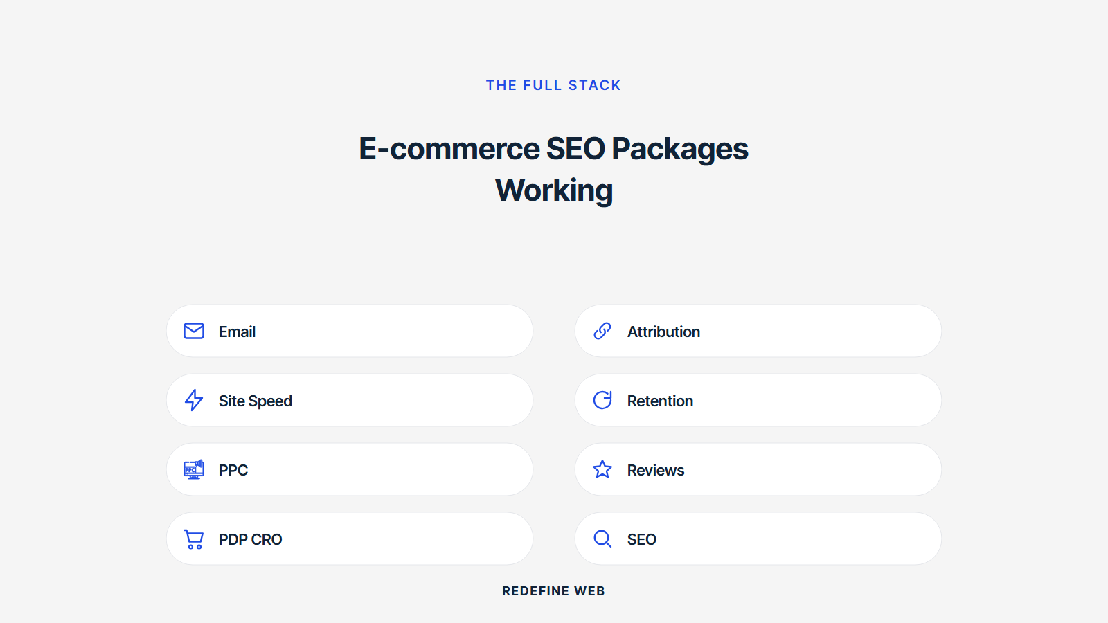 e-commerce seo packages explained