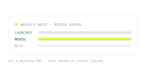 ecommerce Google Ads outcome showing tracked performance improvement
