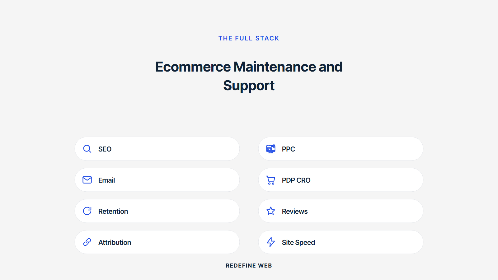 ecommerce maintenance and support explained