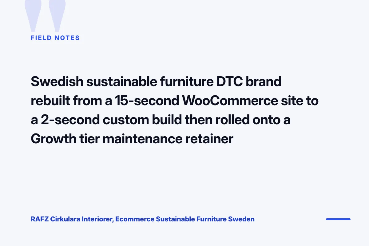 RAFZ Cirkulara Interiorer ecommerce maintenance package results