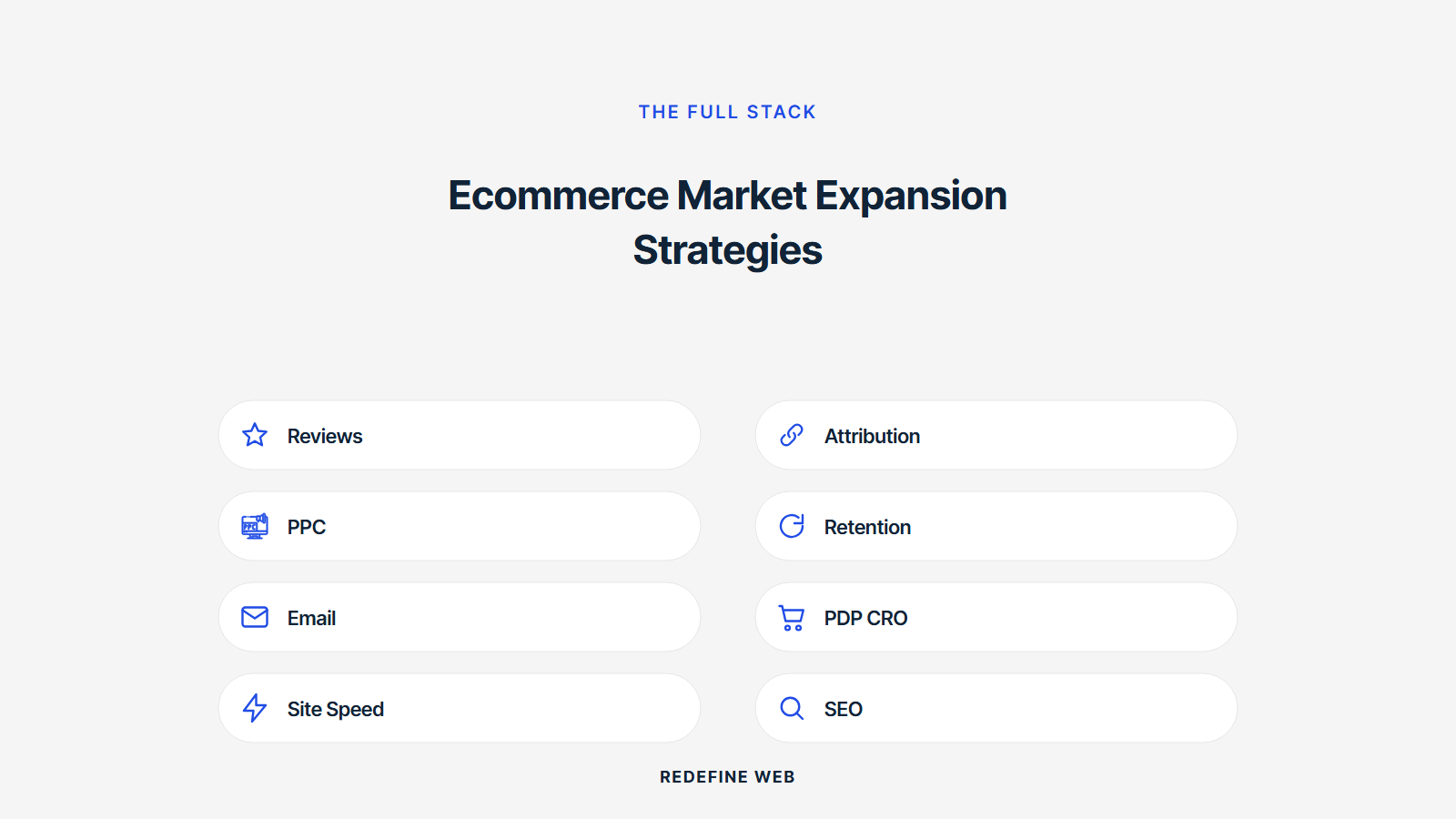 ecommerce market expansion strategies explained