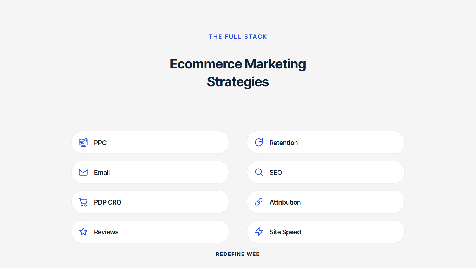 marketing strategies for ecommerce explained