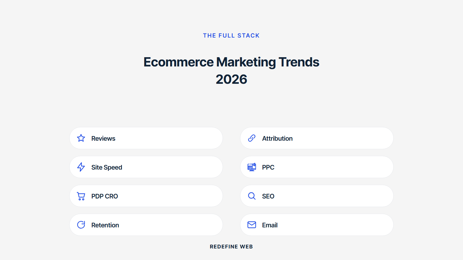 ecommerce marketing trends 2026 explained