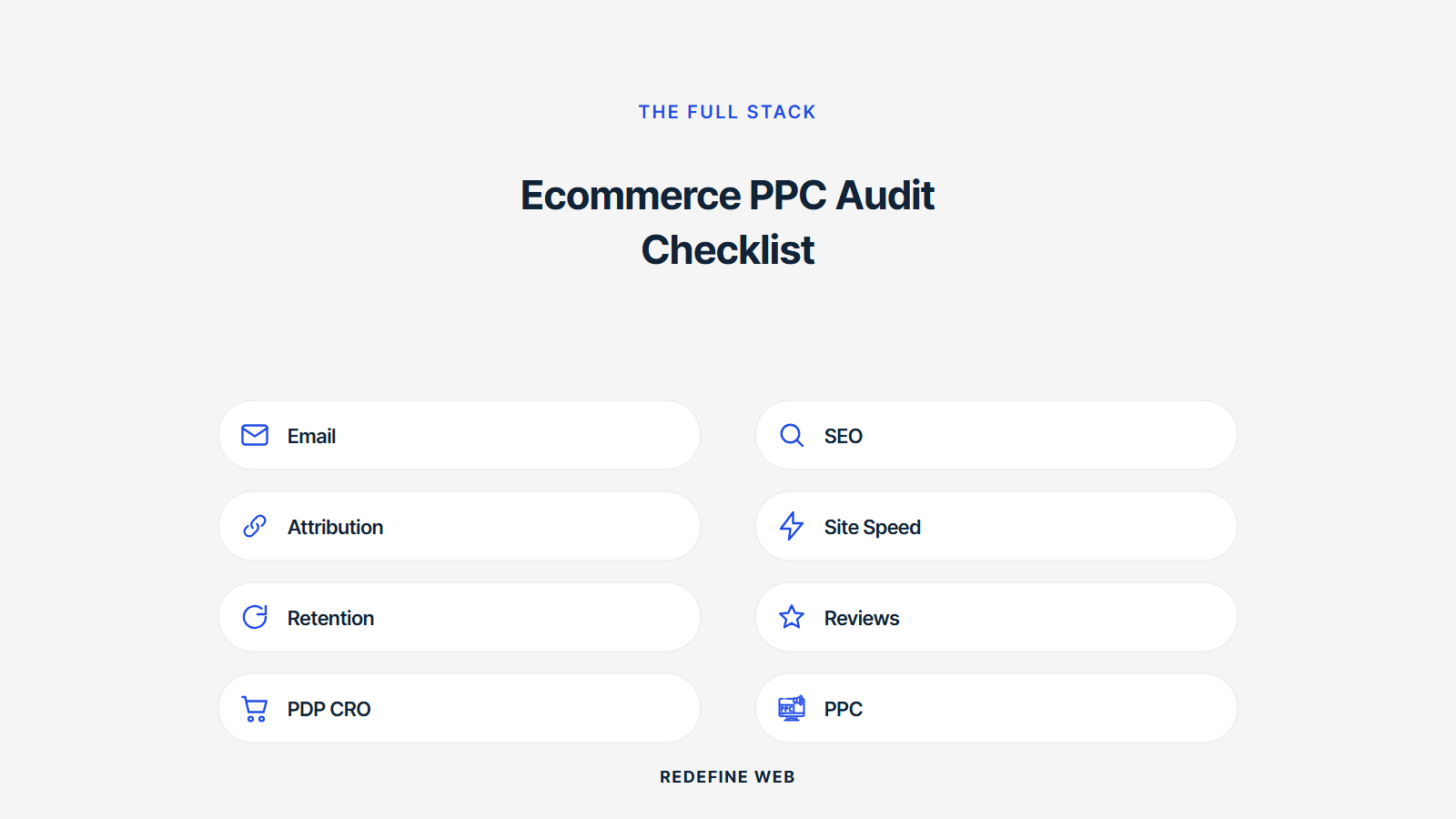 ecommerce ppc audit explained