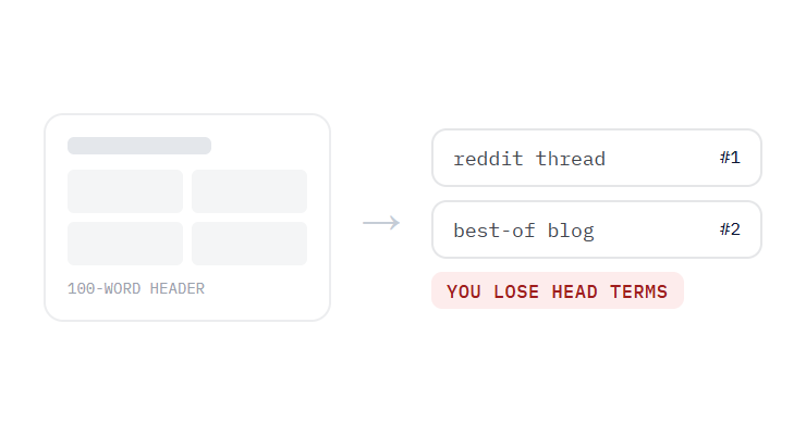 ecommerce SEO agency challenge card visualizing a common growth blocker