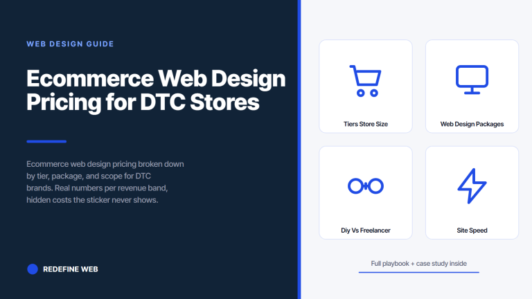 Ecommerce Web Design Pricing for DTC Stores
