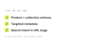 ecommerce website design company outcome showing tracked performance improvement