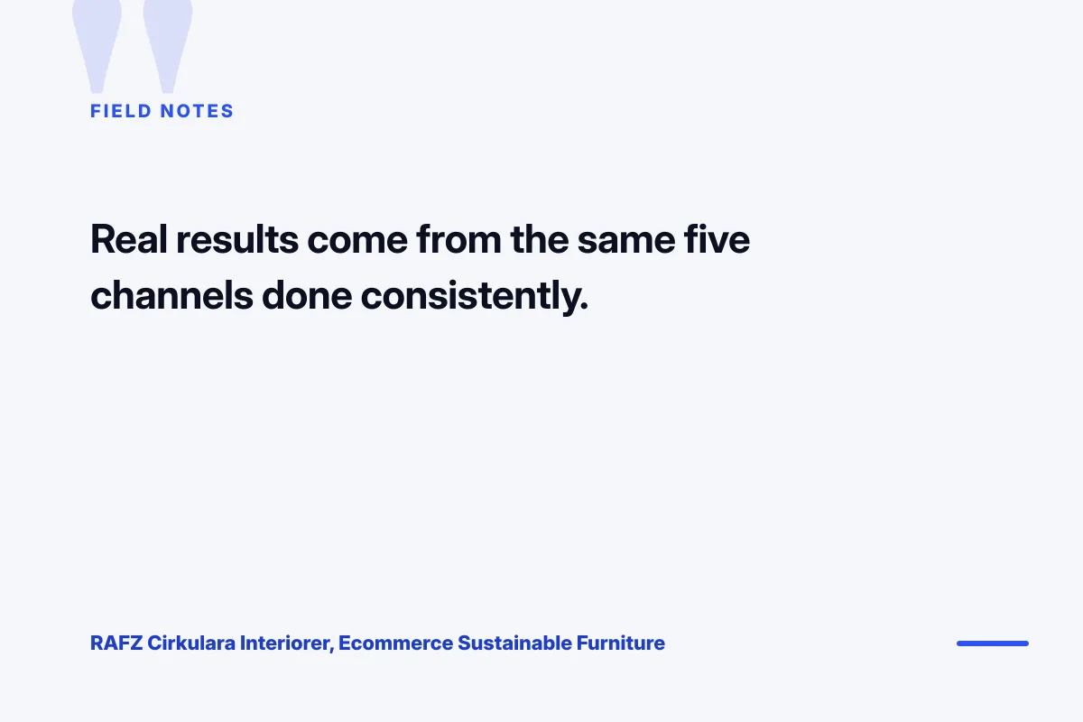 RAFZ Cirkulara Interiorer ecommerce maintenance rebuild results