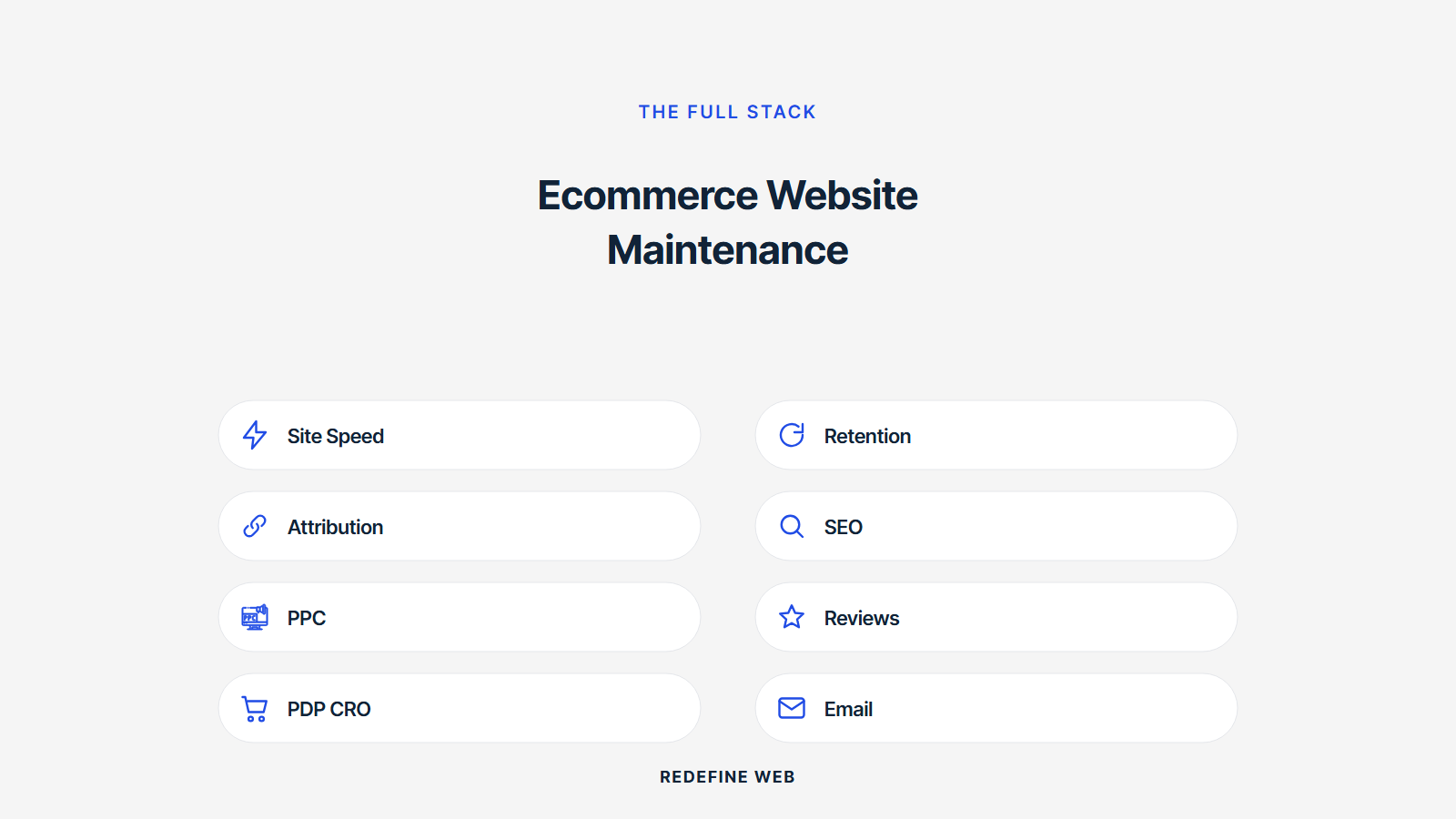 ecommerce website maintenance checklist explained