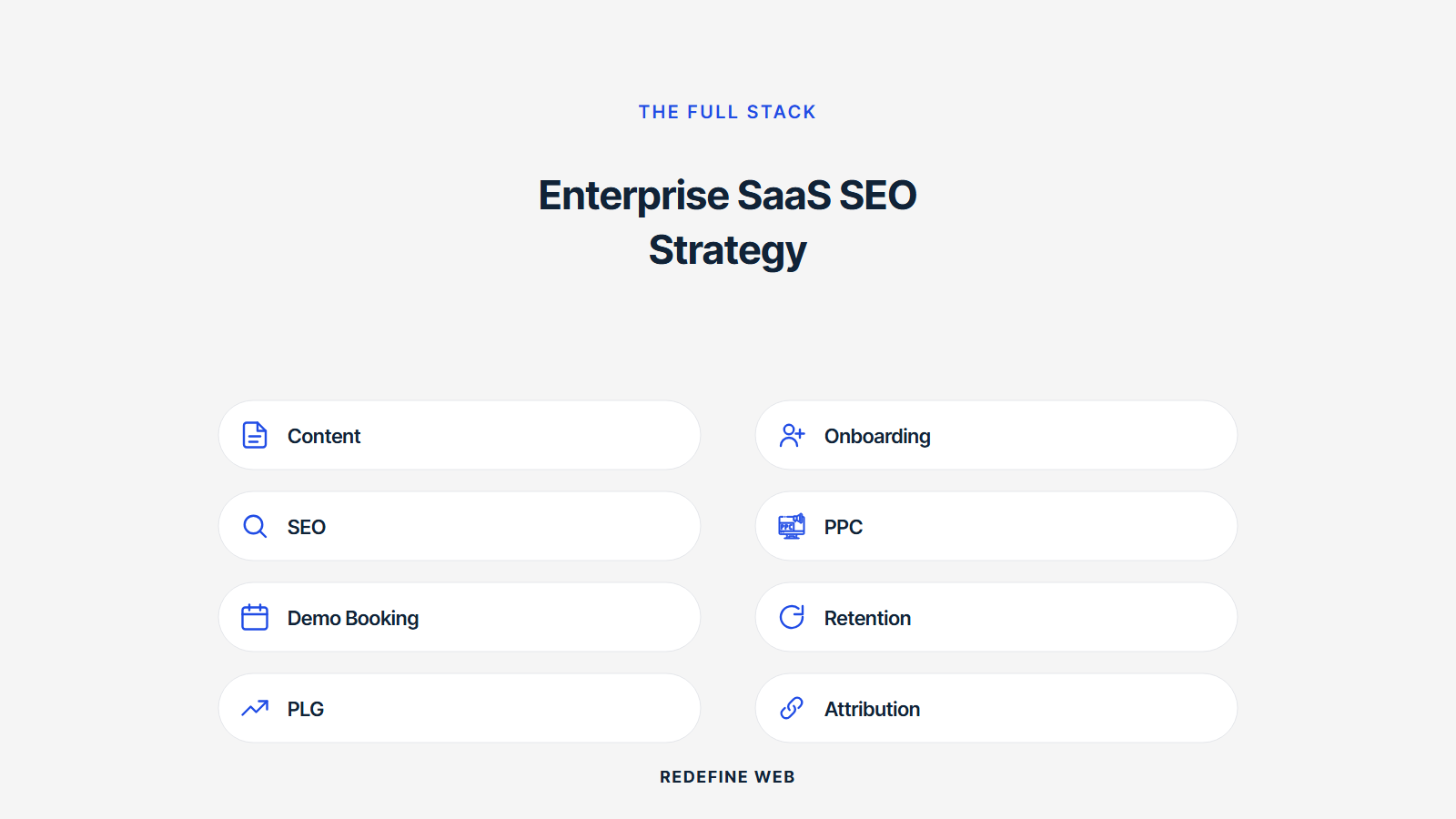 enterprise saas seo strategy explained