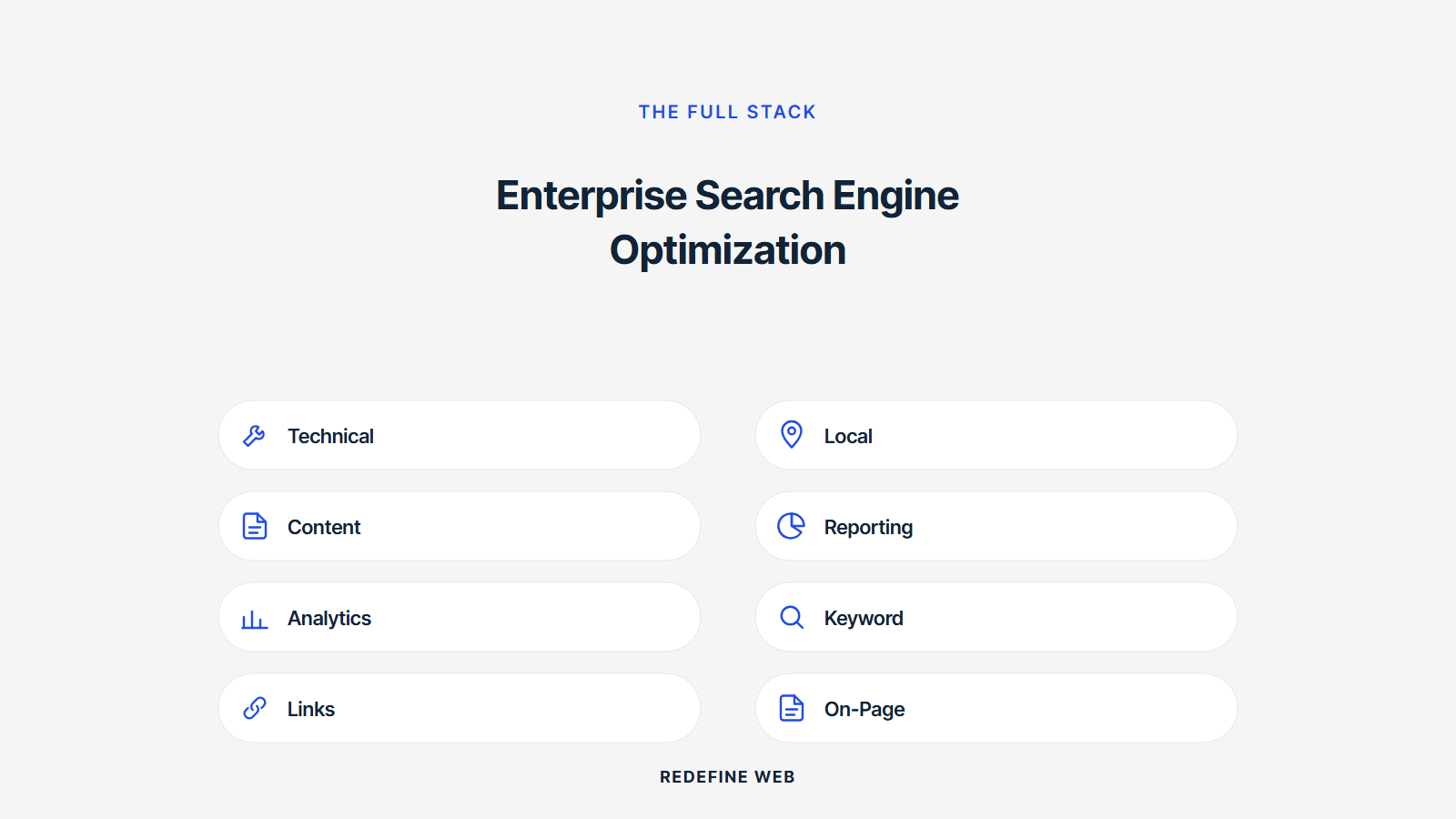 enterprise SEO services examples explained