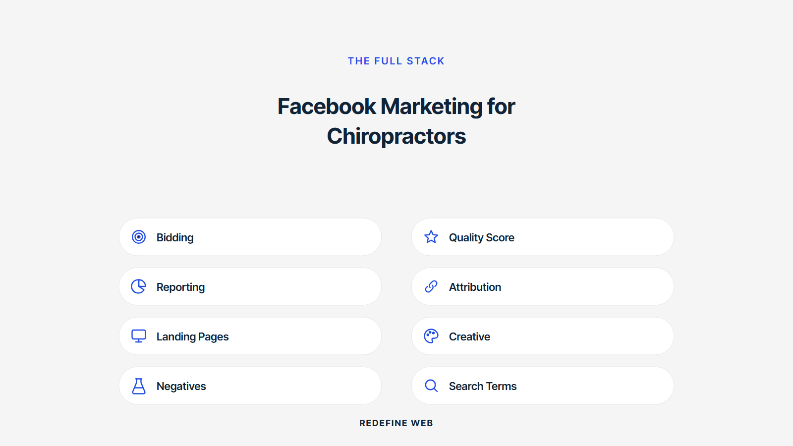 social media marketing for chiropractors explained
