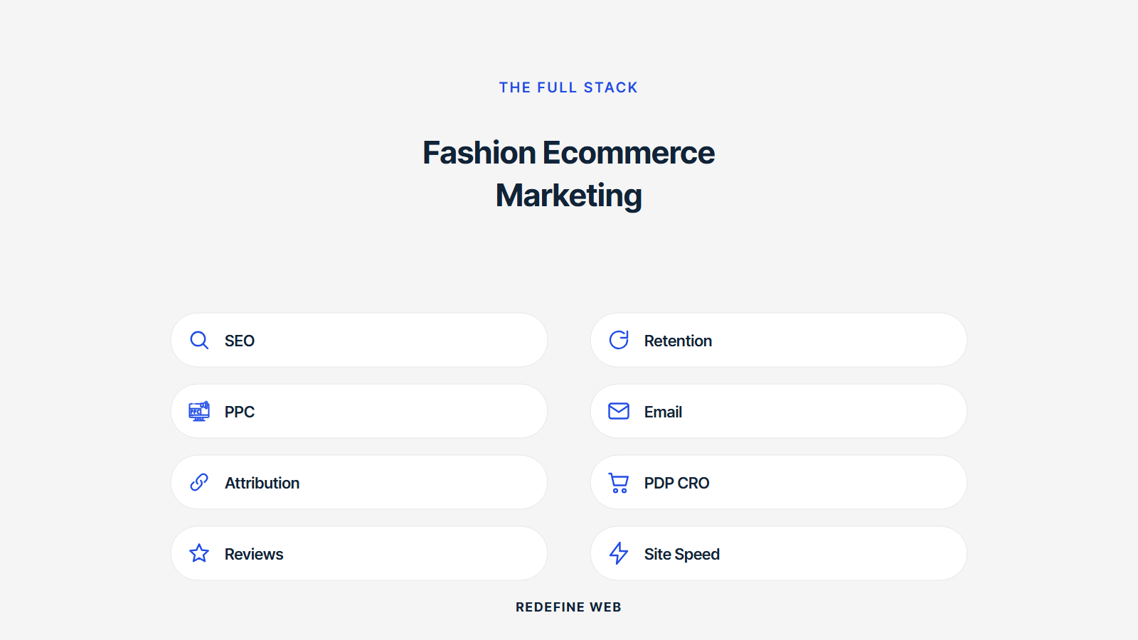 fashion ecommerce marketing explained