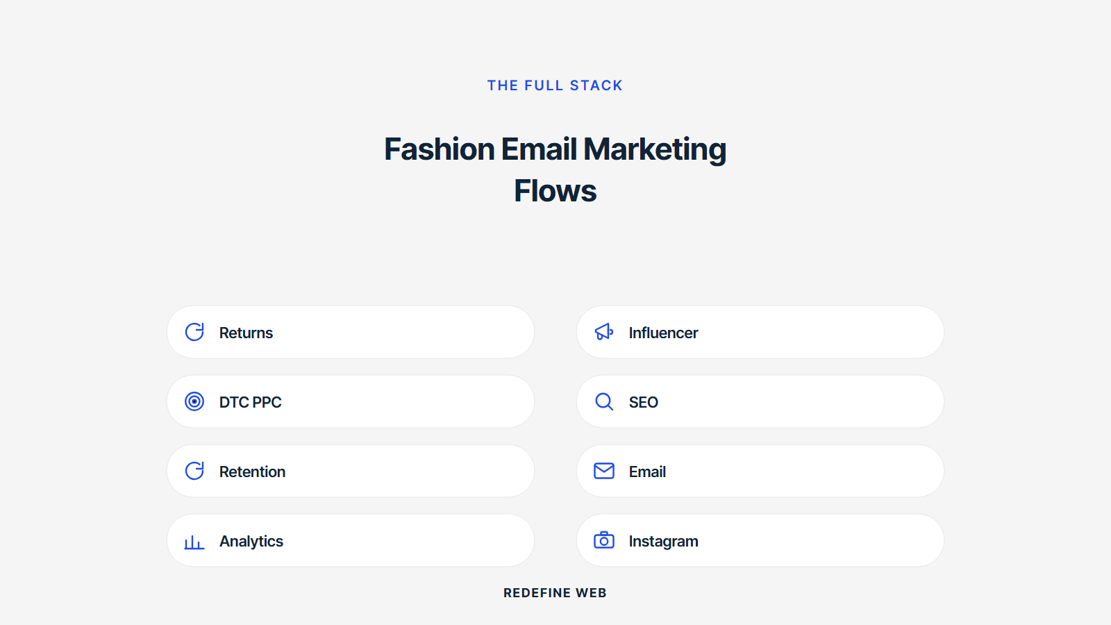 fashion email marketing explained