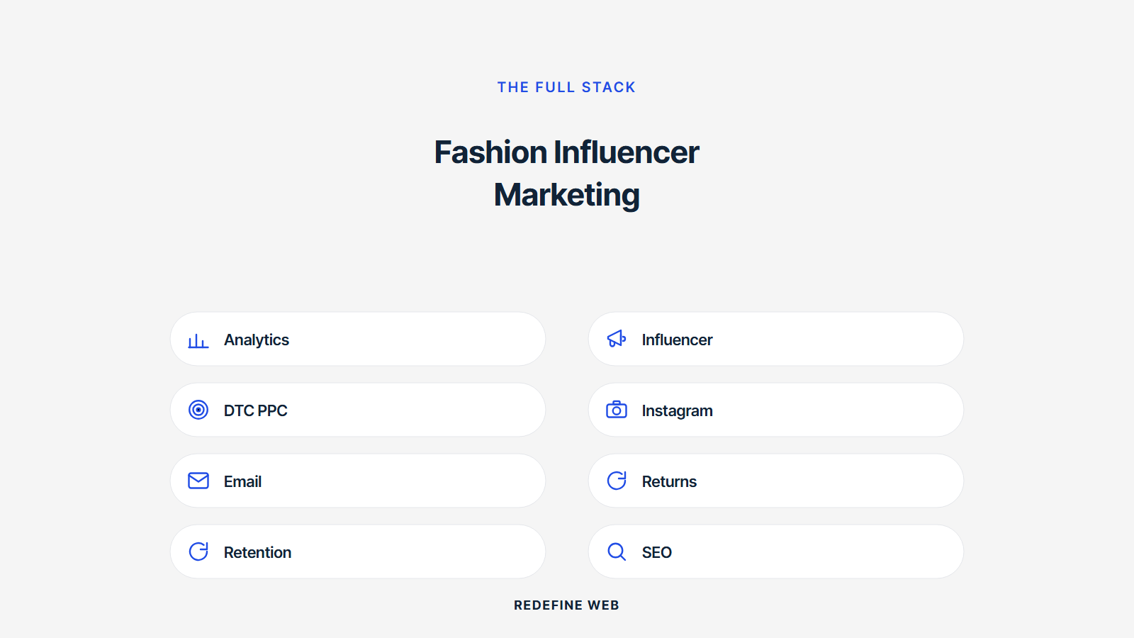 fashion influencer marketing explained