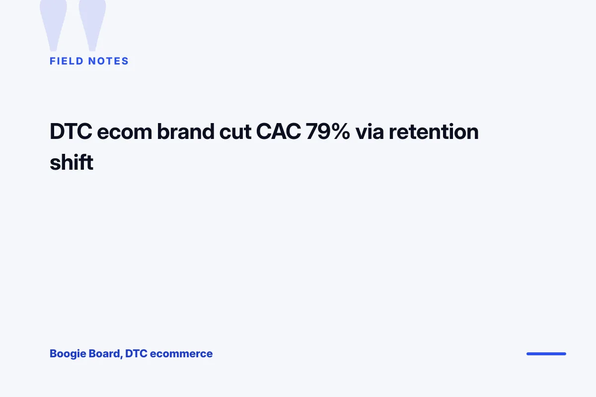 fashion marketing trends TikTok Shop creative volume chart