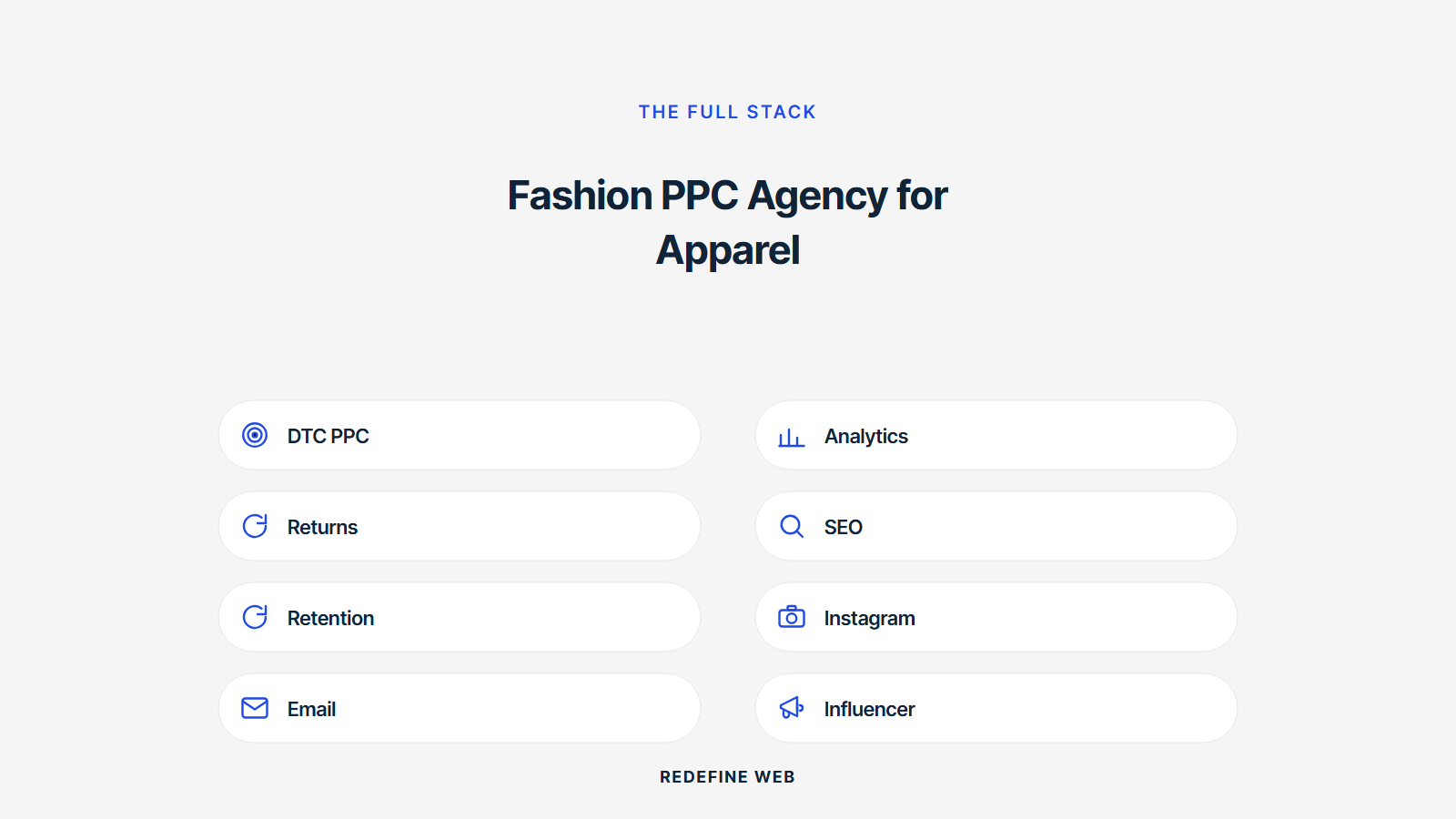 fashion ppc agency explained