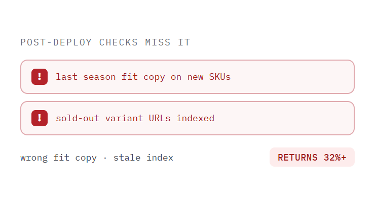 fashion website hosting challenge card visualizing a common growth blocker