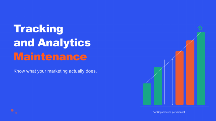 Tracking and Analytics Maintenance for Chiropractors