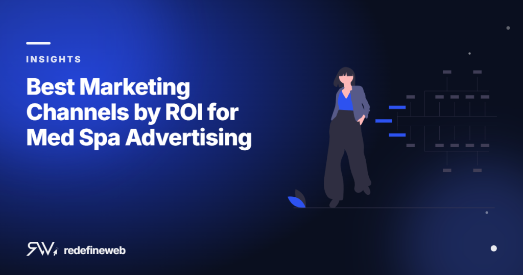 Best Marketing Channels by ROI for Med Spa Advertising