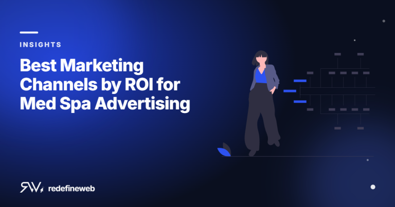 Best Marketing Channels by ROI for Med Spa Advertising