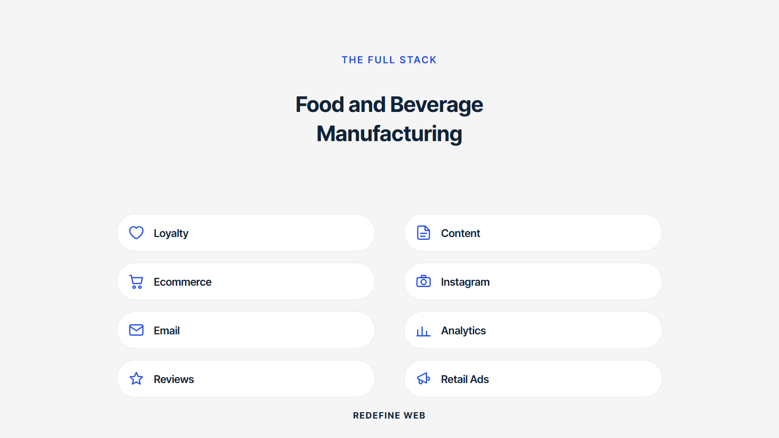 manufacturing seo food and beverage explained
