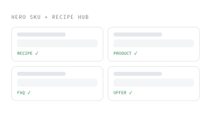 food and beverage SEO services outcome showing tracked performance improvement