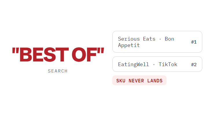 food and beverage SEO services challenge card visualizing a common growth blocker