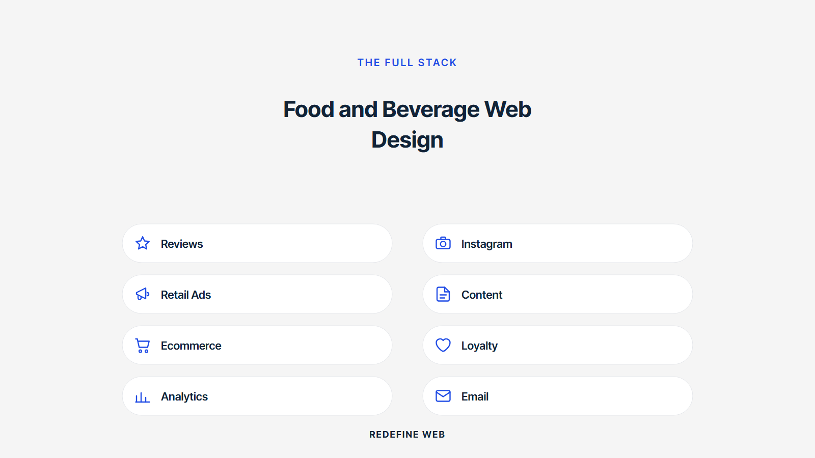 food and beverage website design services explained