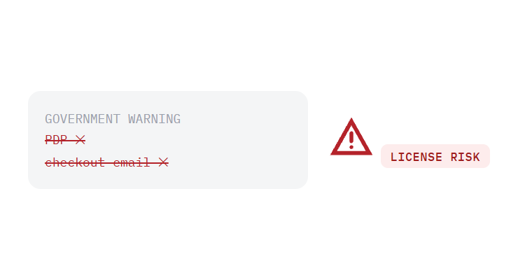 food and beverage website maintenance challenge card visualizing a common growth blocker
