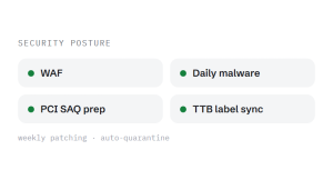 food and beverage WordPress maintenance outcome showing tracked performance improvement